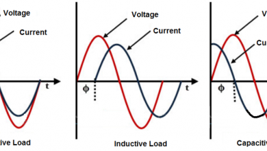 Photo de 3 avantages de la correction du facteur de puissance dans les systèmes électriques d’entreprise