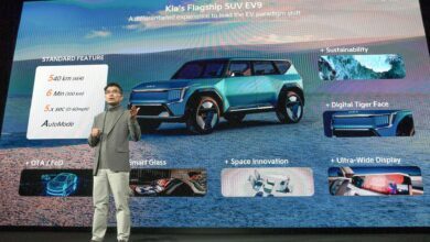Photo de Kia lancera deux camionnettes électriques d’ici 2027, date à laquelle elle disposera de 14 véhicules électriques